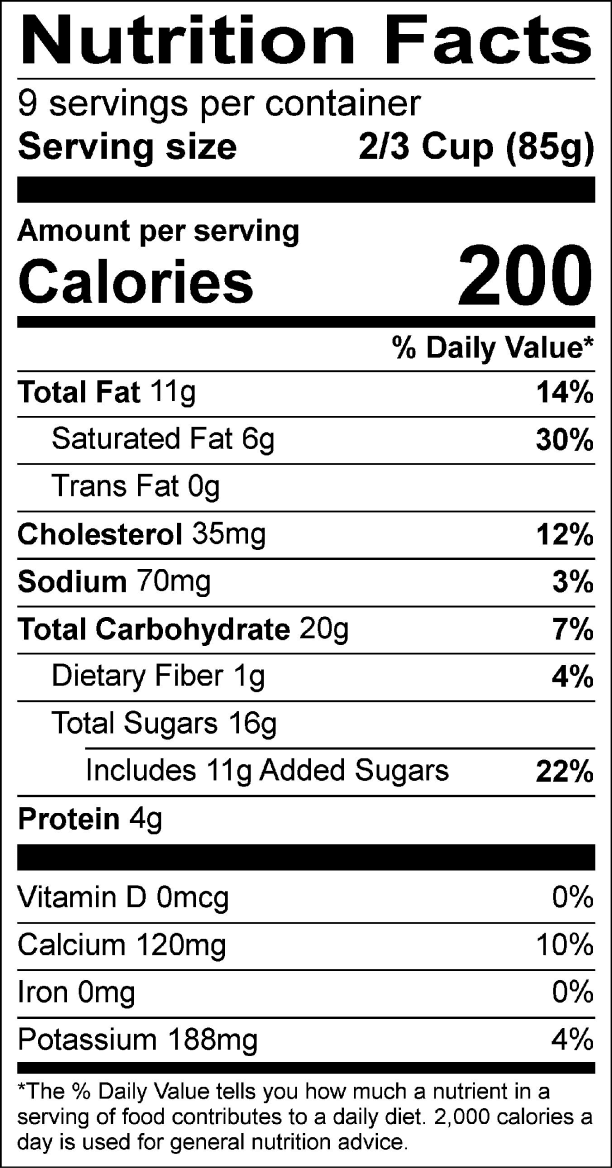 Nutrition Facts - Brownie Batter Cookie Dough