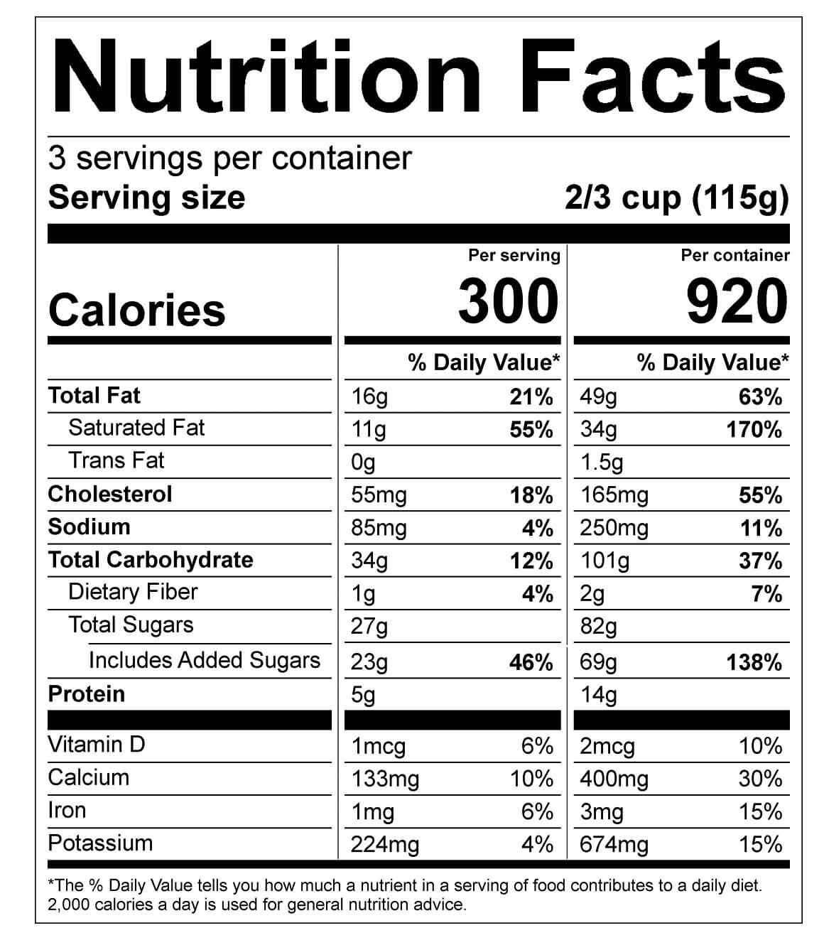 Nutritional Label