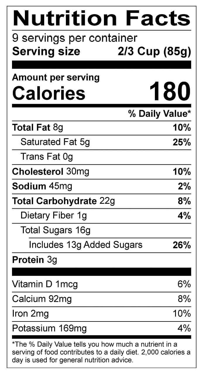 Nutritional Label