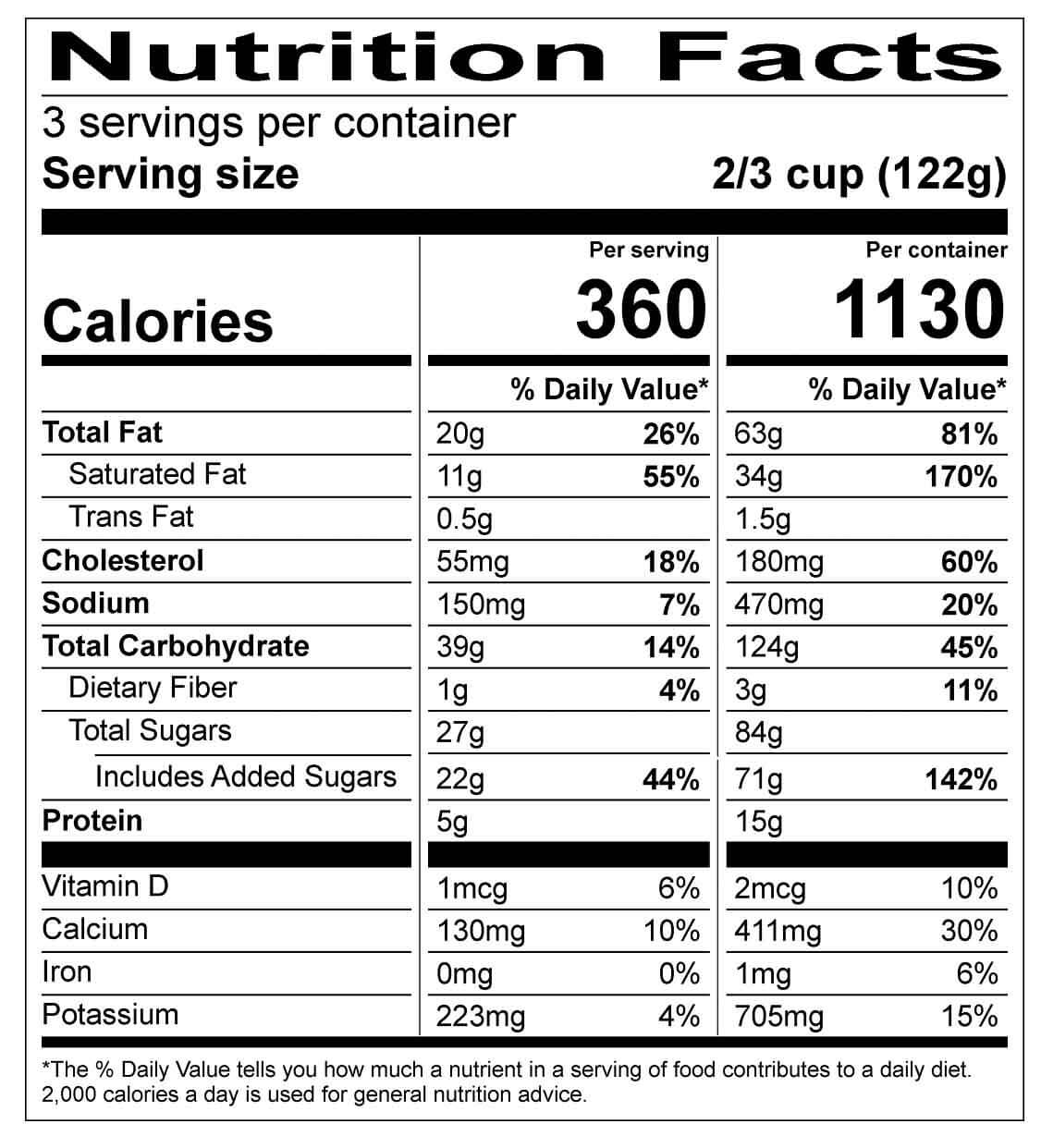 Nutritional Label