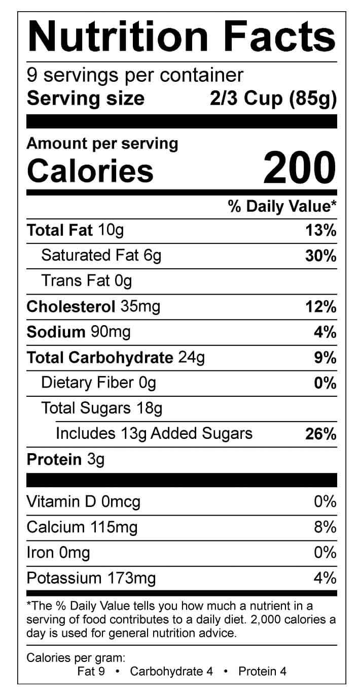 Nutritional Label