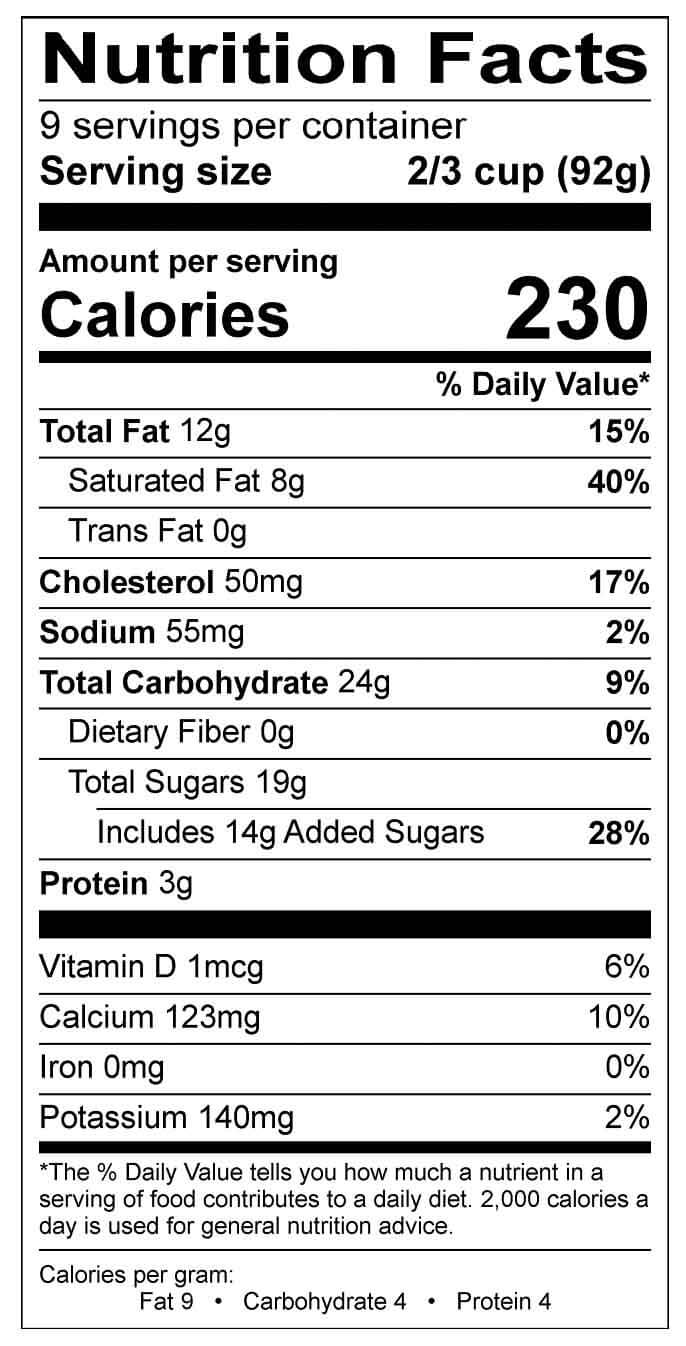 Nutritional Label