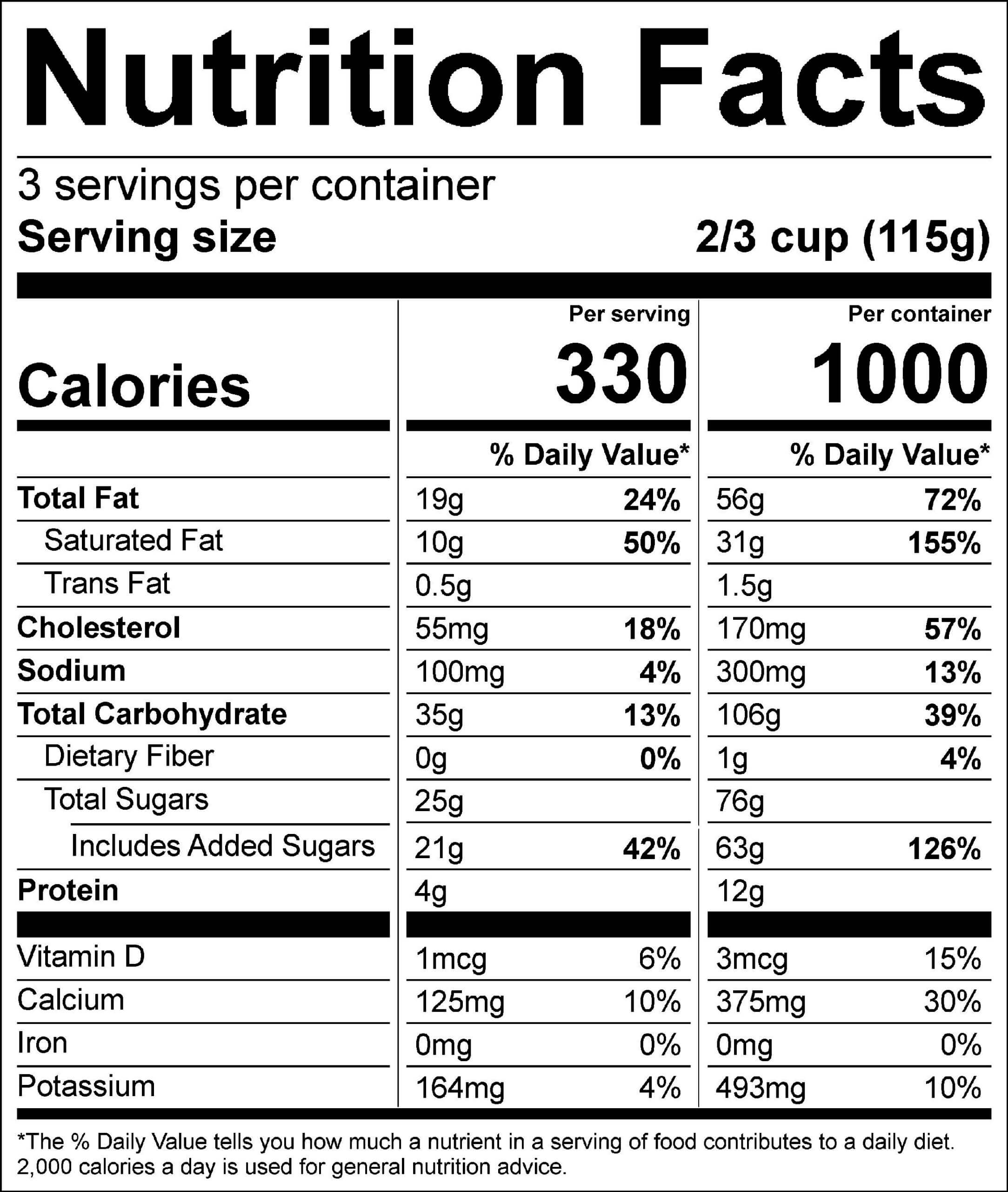 Nutritional Label