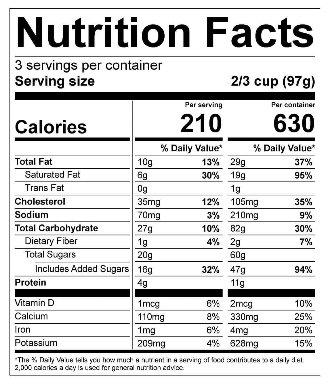 Nutritional Label