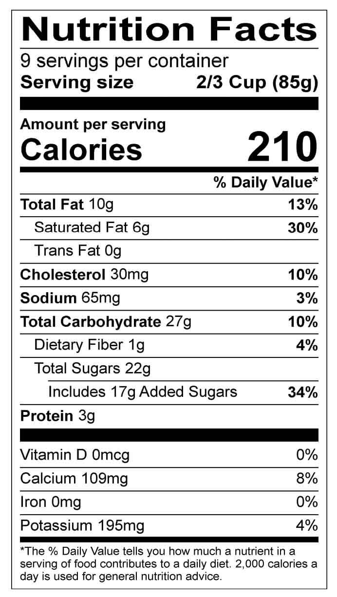 Nutritional Label