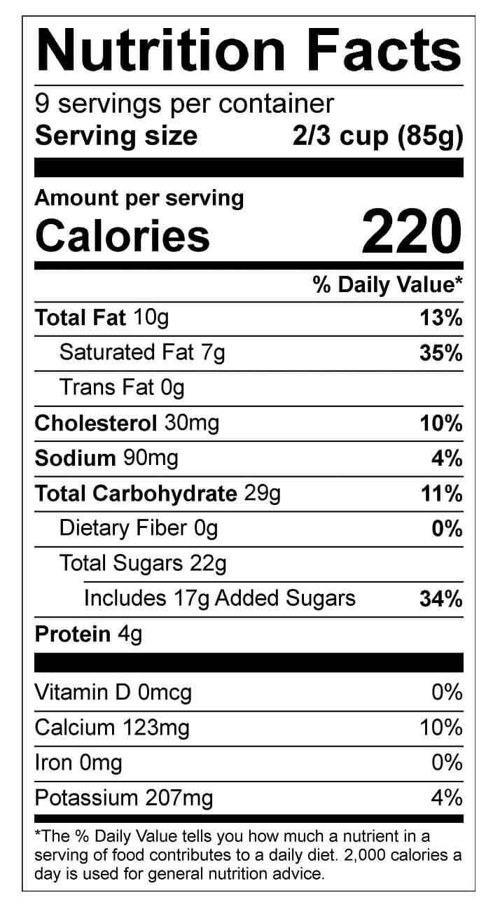 Nutritional Label