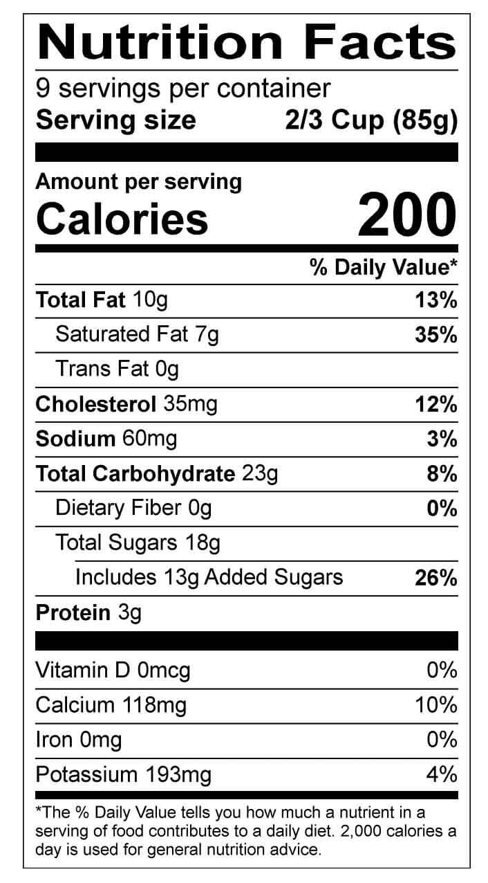 Nutritional Label