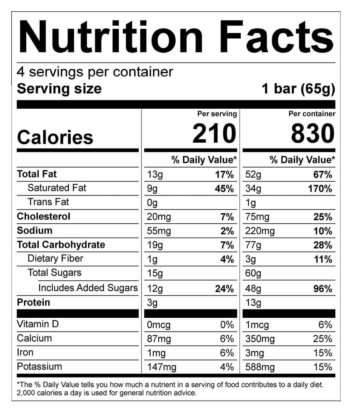 Nutritional Label