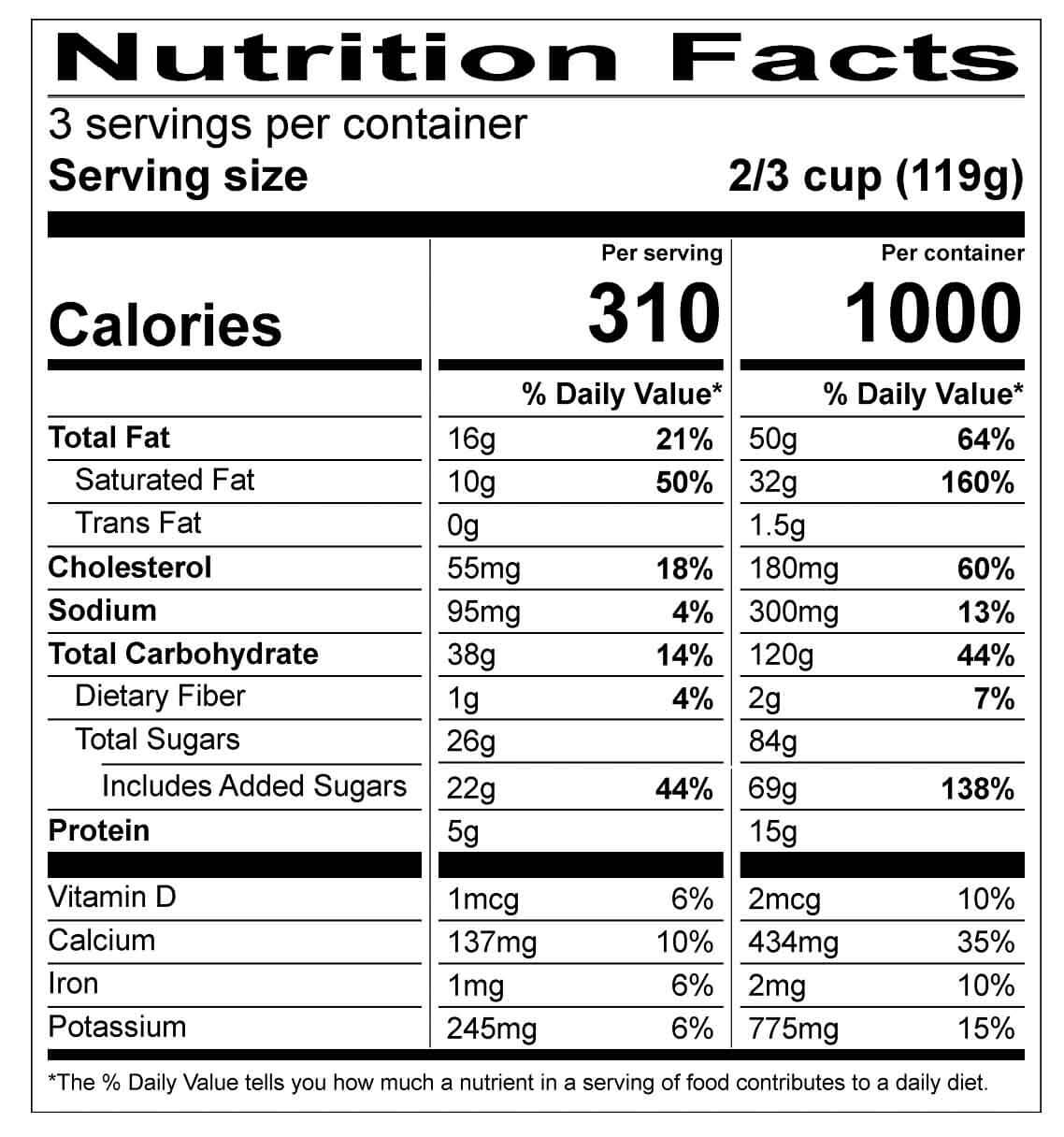 Nutritional Label