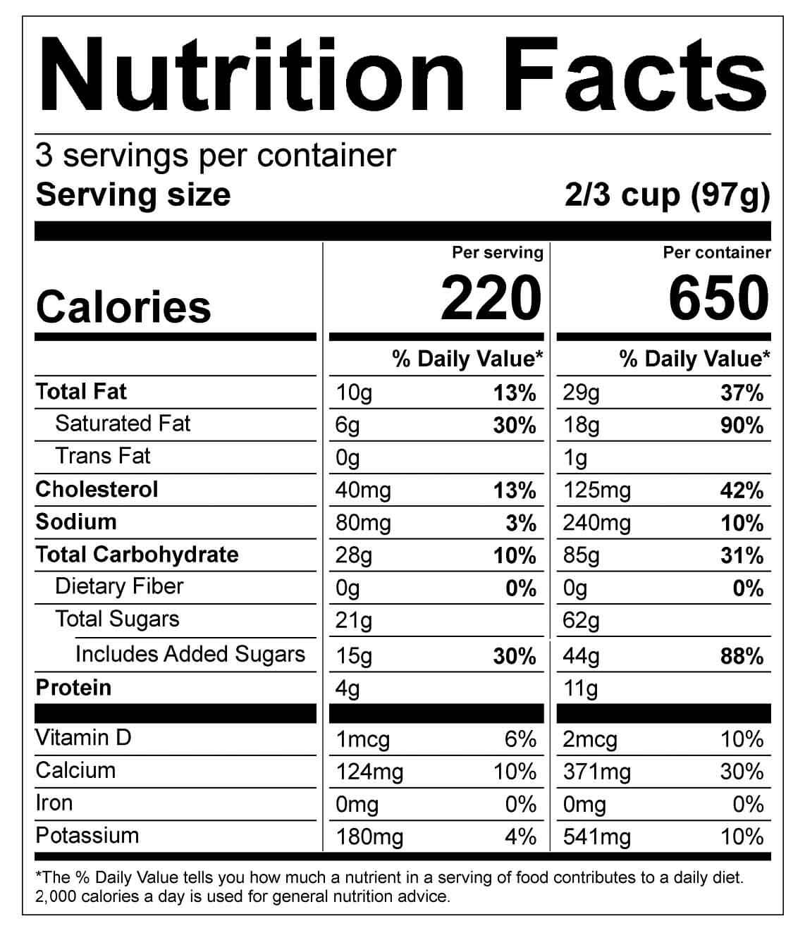 Nutritional Label