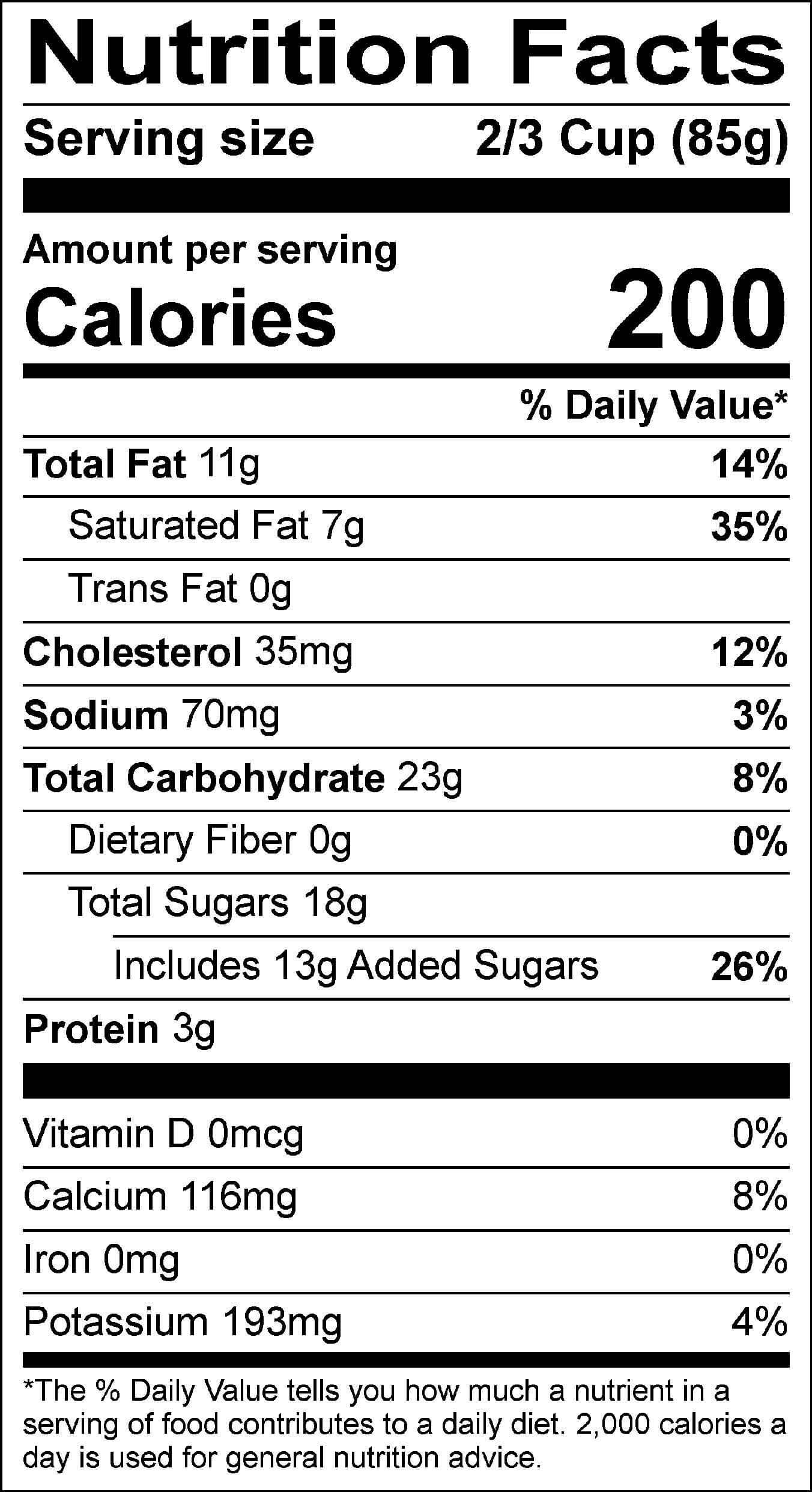 Nutritional Label