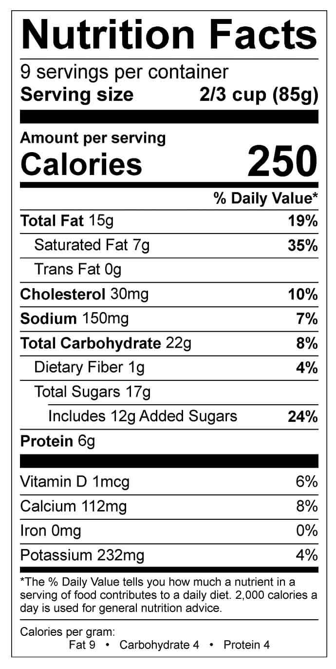 Nutritional Label